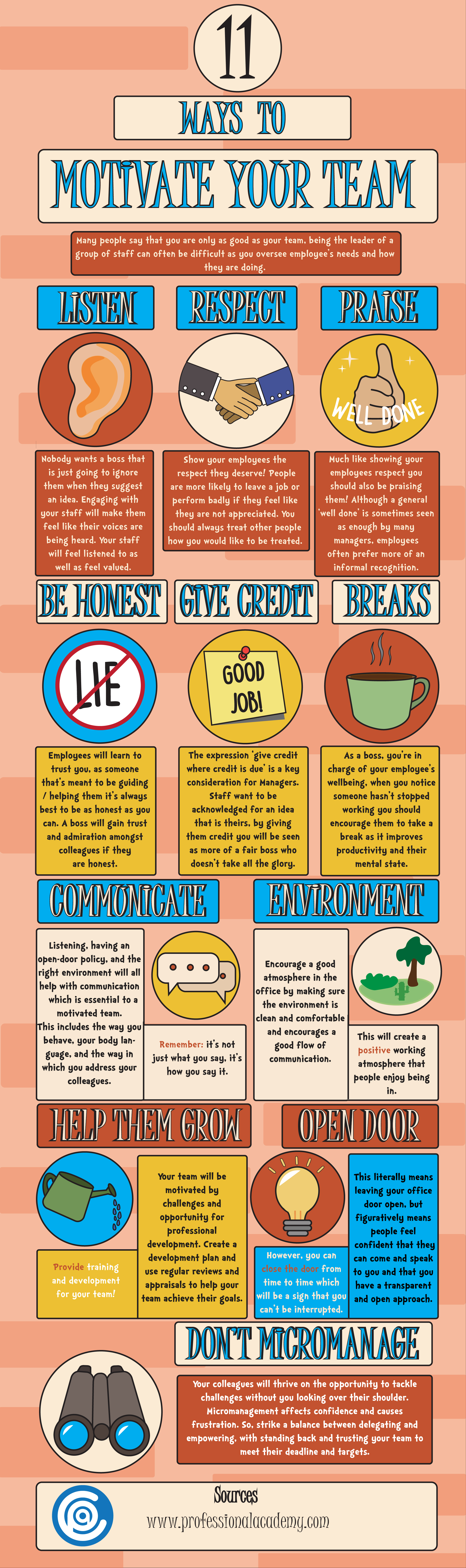 11 Ways to Motivate your Team - Infographic