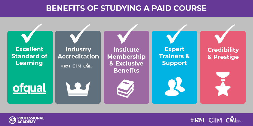 Benefits of studying a paid course or qualification