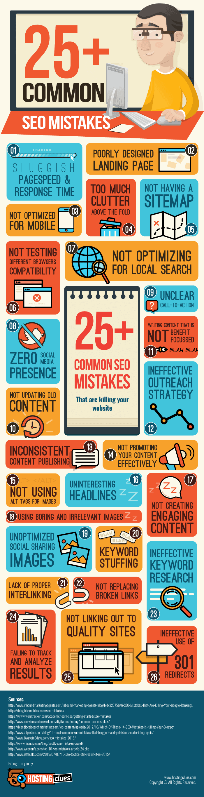 25+ Common SEO Mistakes That Are Killing Your Website[Infographic] by the team at Hosting Clues