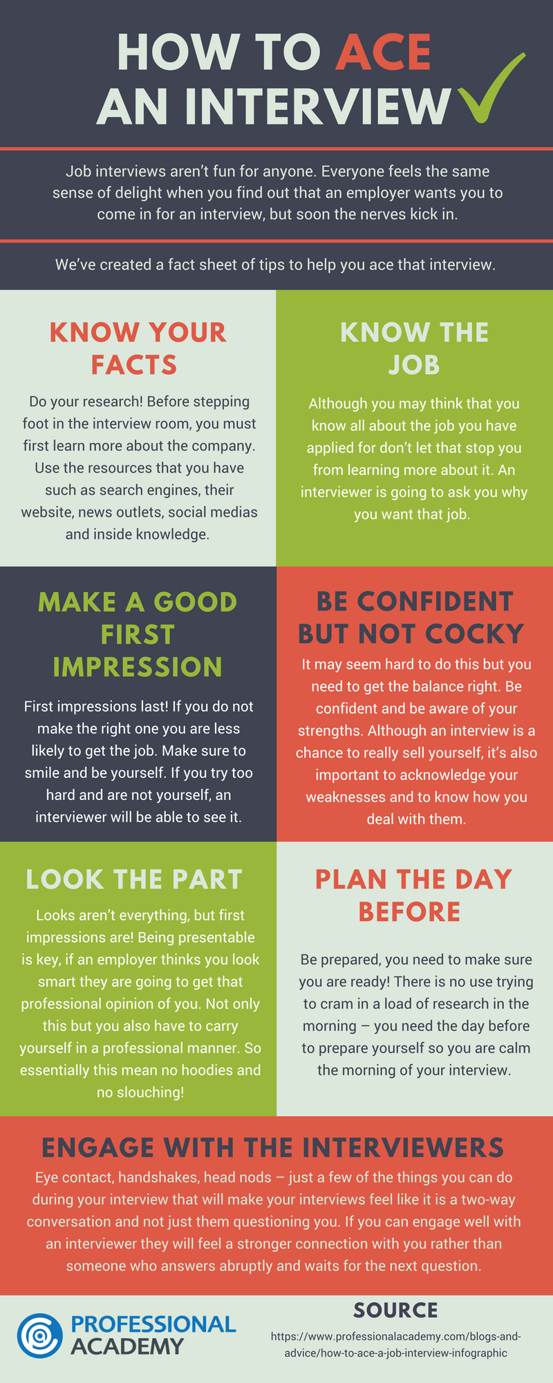 How To Ace A Job Interview Infographic 7360