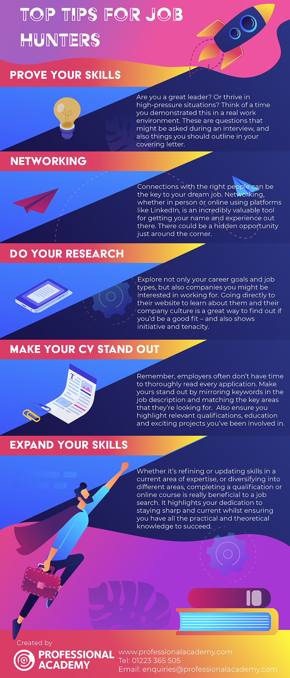 Job hunting tips infographic