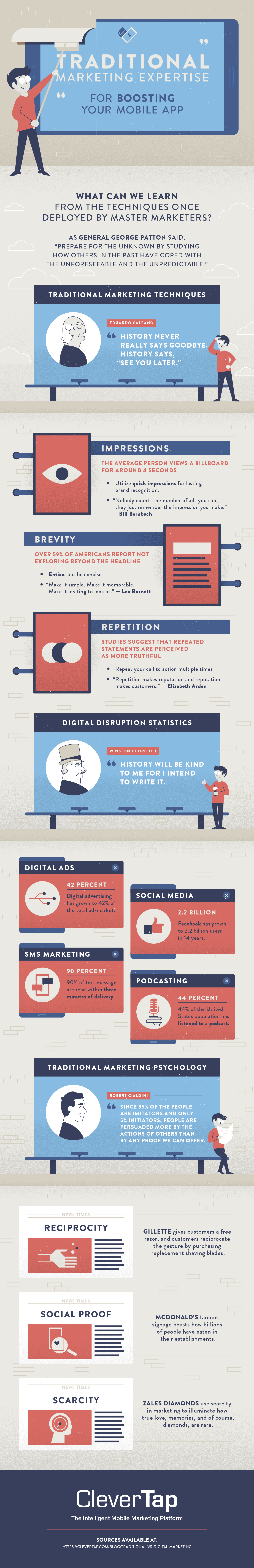 Traditional marketing tips infographic