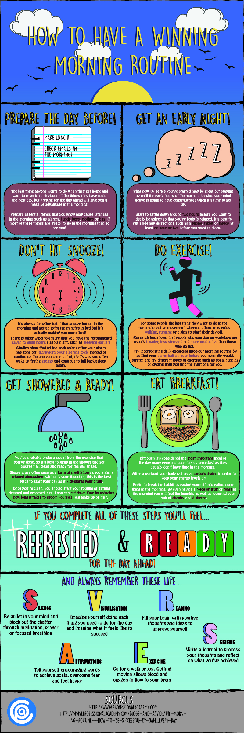 How to have a winning morning routine infographic