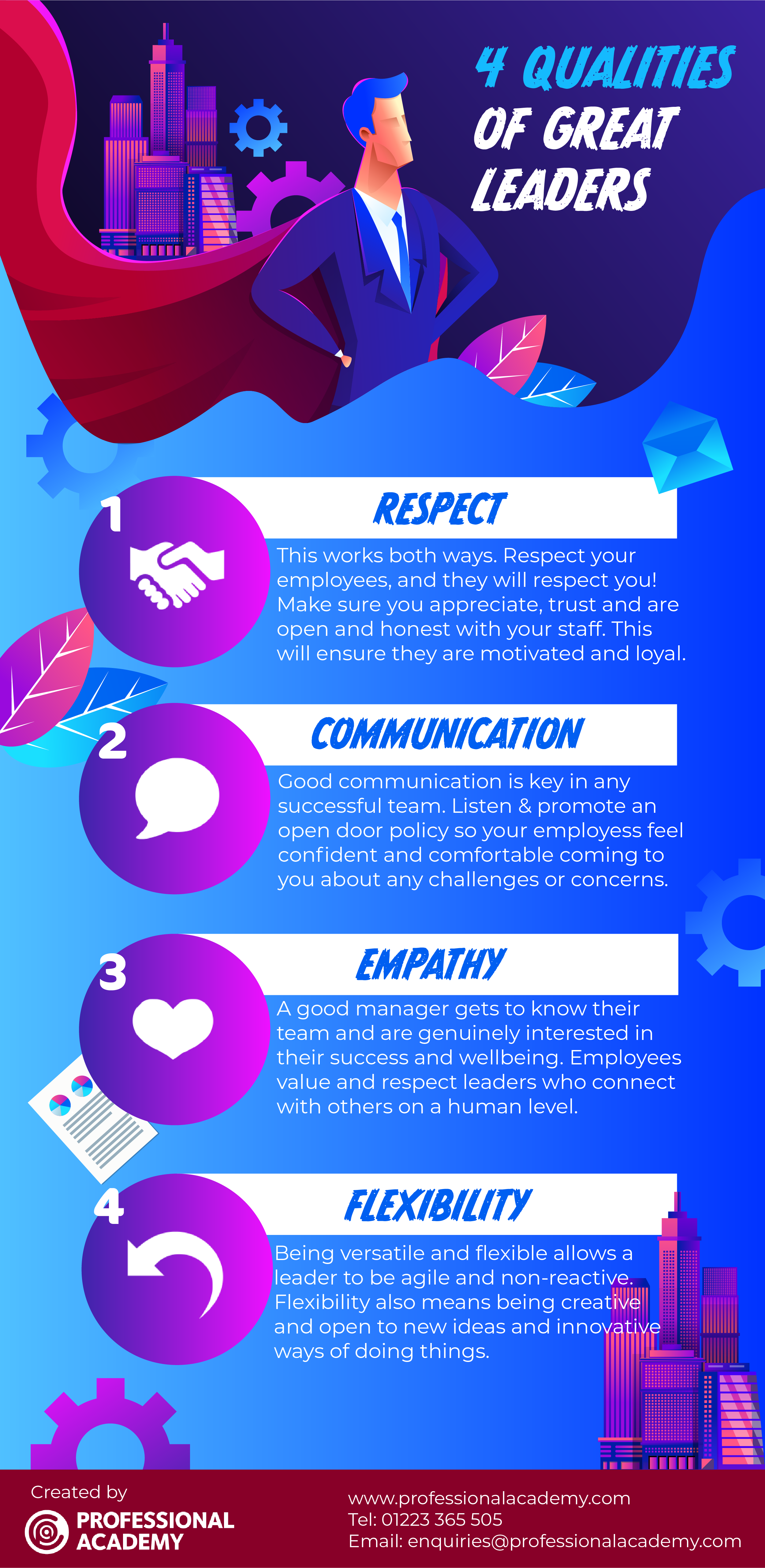 4 Qualities Of A Great Leader Infographic 