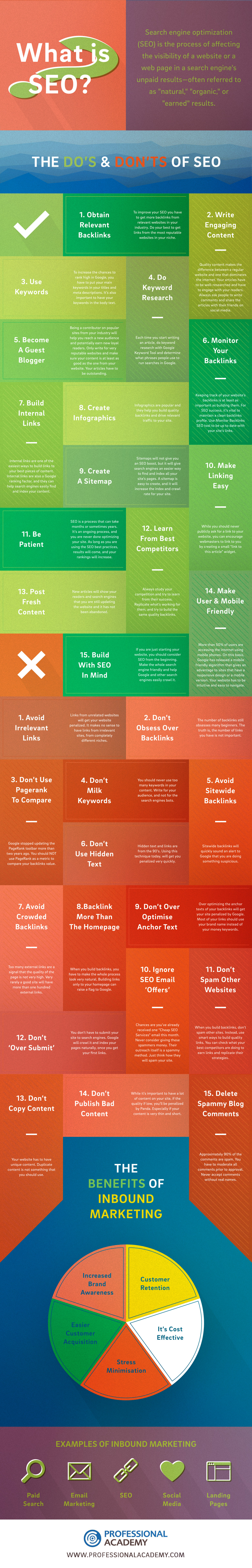 What is SEO? 30 Do's and Don'ts of SEO - infographic